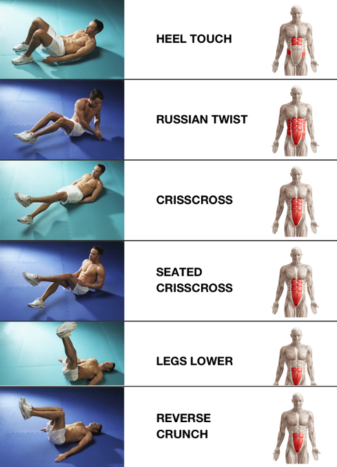 the best workout for men